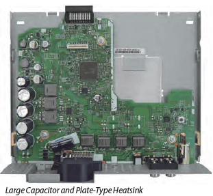 Built inHigh PowerWx ChannelClass FDAmplifier